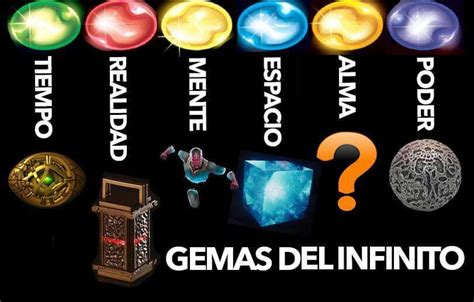 significado de las gemas del infinito